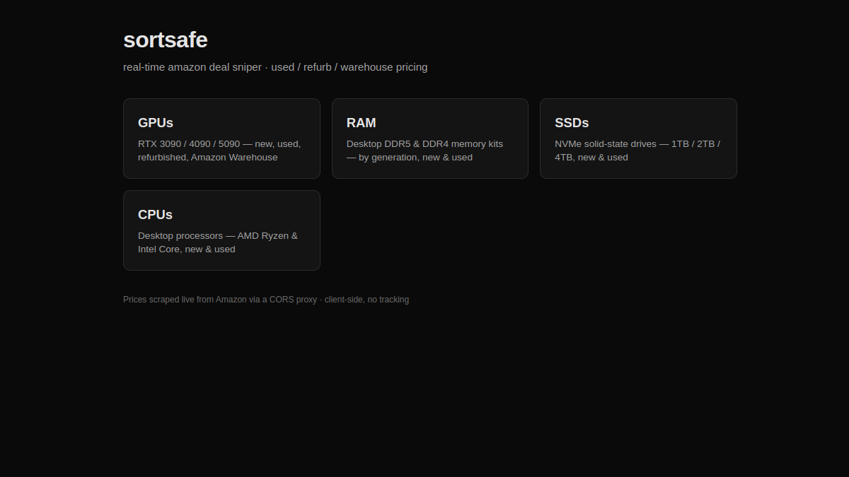 Hardware screenshot